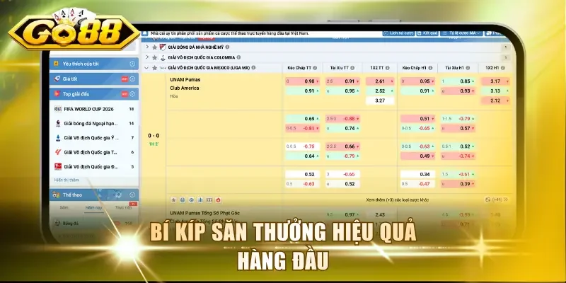 Bí kíp săn thưởng hiệu quả hàng đầu