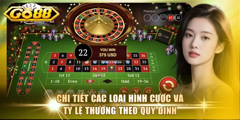 Chi tiết các loại hình cược và tỷ lệ thưởng theo quy định
